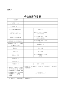 外国人来华工作许可申请表