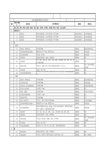 房地产B级精装修装修房交付验收标准