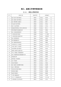 施工、监理工作常用表格