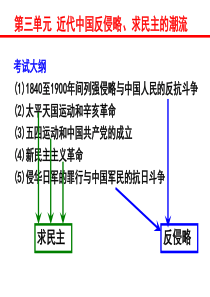 高三复习 从鸦片战争到八国联军侵华