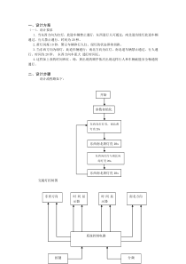 基于单片机交通灯设计方案