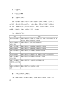 金融市场基础知识知识点归纳_图文.