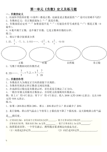 六年级《负数》定义及练习题(课件)