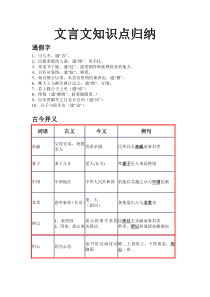 文言文知识点