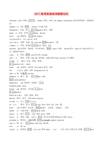 20.80  高中高考英语单词3500个记忆法完善版_9502