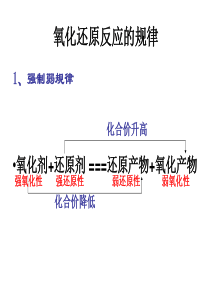 氧化还原反应的基本规律