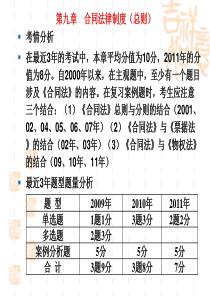 第9章合同法总则