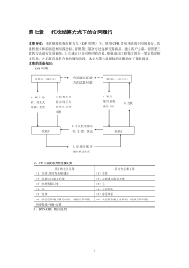 第七章托收结算方式下的合同履行