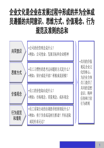 公司企业文化建设方案-顾