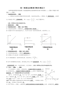 高一物理运动图像问题专题复习