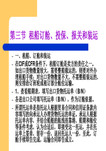 第三节-第十四章出口合同的履行