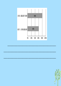 2019届高三英语复习Module6OldandNew课件外研版