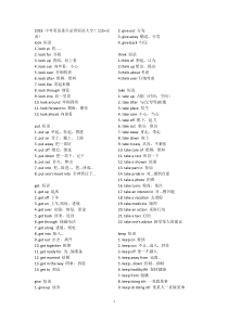 2018中考英语必背短语大全