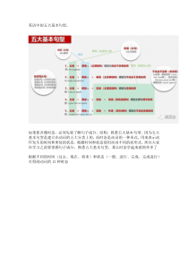 定语从句完整辨析