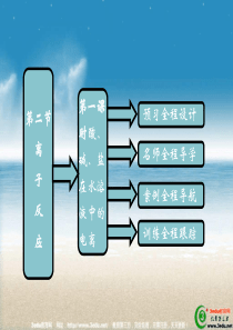 高一化学酸碱盐在水溶液中的电离