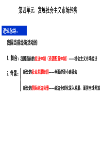 经济生活总复习第四单元复习课件