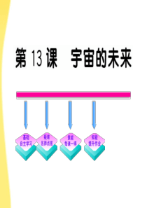 【全程学习方略】2012版高中语文 4.13《宇宙的未来》课件 新人教版必修5