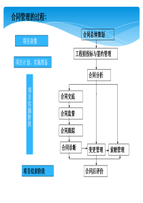 本购房合同文本为示范文本