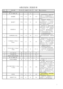 酒店装修预算表