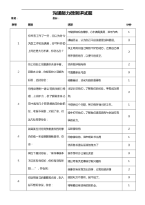 沟通能力人才测评试题及答案