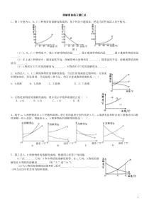 中考化学溶解度曲线习题汇总含答案