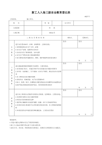 新工人入场三级安全教育表(含教育内容记录)