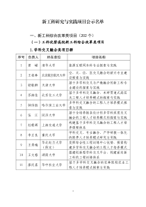 新工科研究与实践项目公示名单