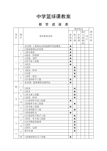 人教版必修二直线与圆的位置关系