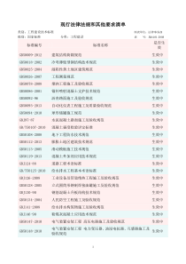 X年国家-行业-企业现行法律法规和施工建设标准清单