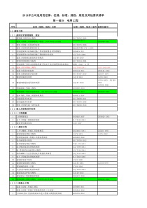 X年有效文件总清单(法律-法规-标准-规程-规范及