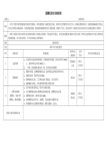 12、监测仪表安全检查表