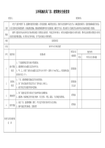 厂房、建筑物安全检查表