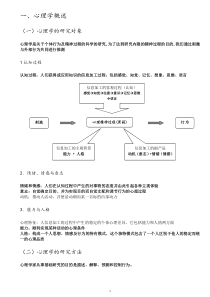 考研笔记普通心理学心得