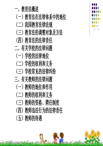 教育法律法规培训