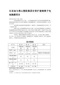 99锂离子电池隔膜的研究及发展现状