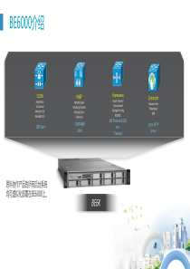 集团视频会议系统方案 - 副本