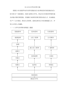 2017最新企业大学生培养方案