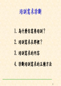 直线经理的人力资源管理(下)