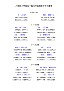 人教版小学语文1-6年级课内古诗大全