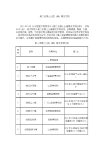 第三批禁止出国(境)展览文物