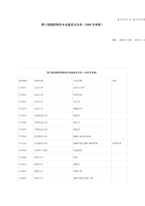 第三批高等学校特色专业建设点名单