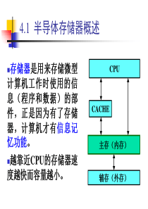 微型计算机原理与应用第四章课件