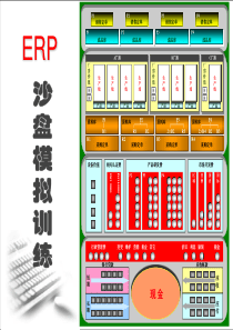 ERP沙盘模拟大赛培训课件完全版