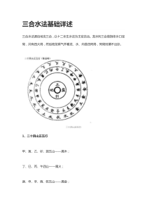 三合水法基础详述