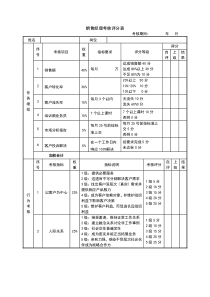 销售经理绩效考核表