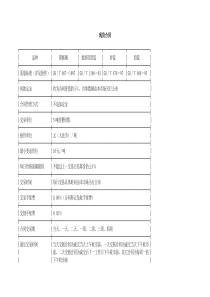 现货合同