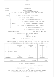 一建建筑实务重要知识点