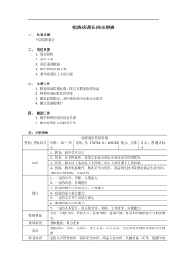 超市各部门岗位职责