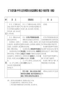 《广东省实施中华人民共和国妇女权益保障法规定》修改草案（第一