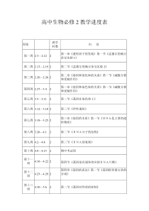 生物必修2教学进度表